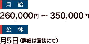月給・公休